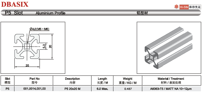 Nhôm Định Hình 20x20 Giá Tốt Nhất TP.HCM