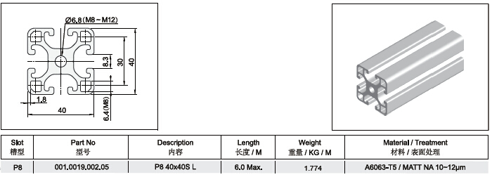 Nhôm Định Hình 40x40 Giá Tốt Nhất TP.HCM